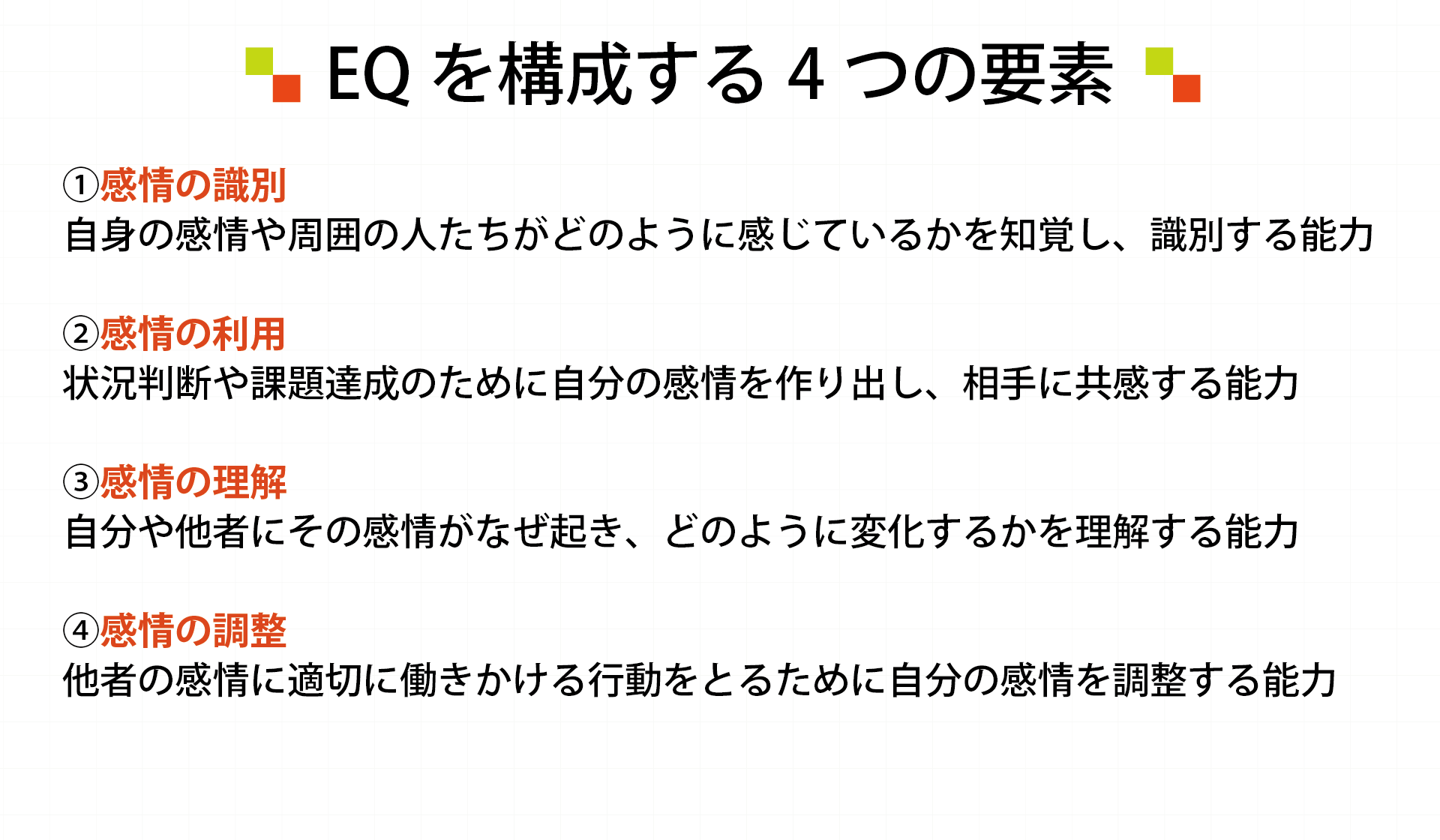 EQを構成する４つの要素