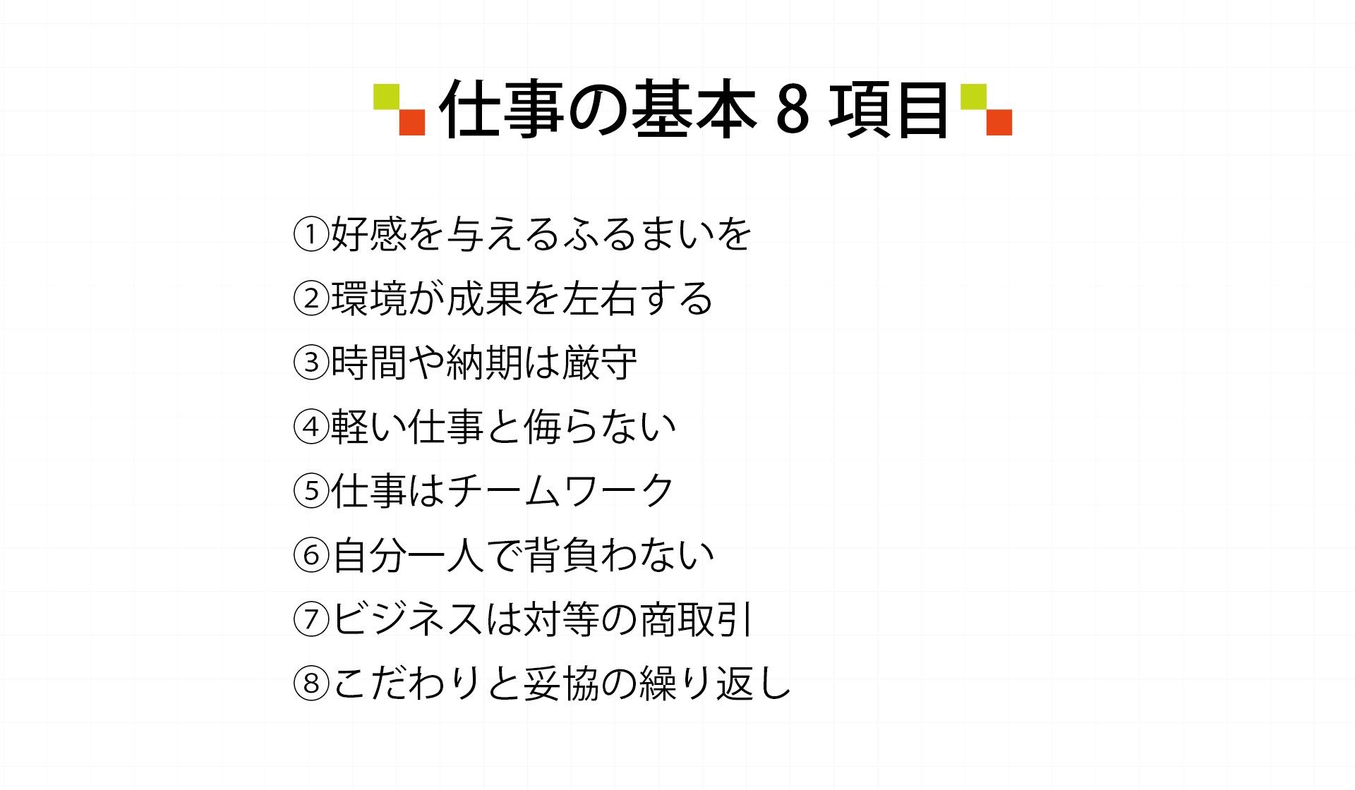 ４ステップの自己分析