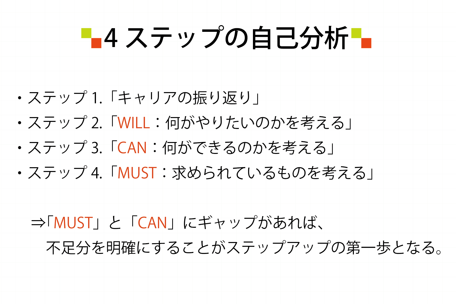 復帰後のキャリアを考える「4ステップの自己分析」