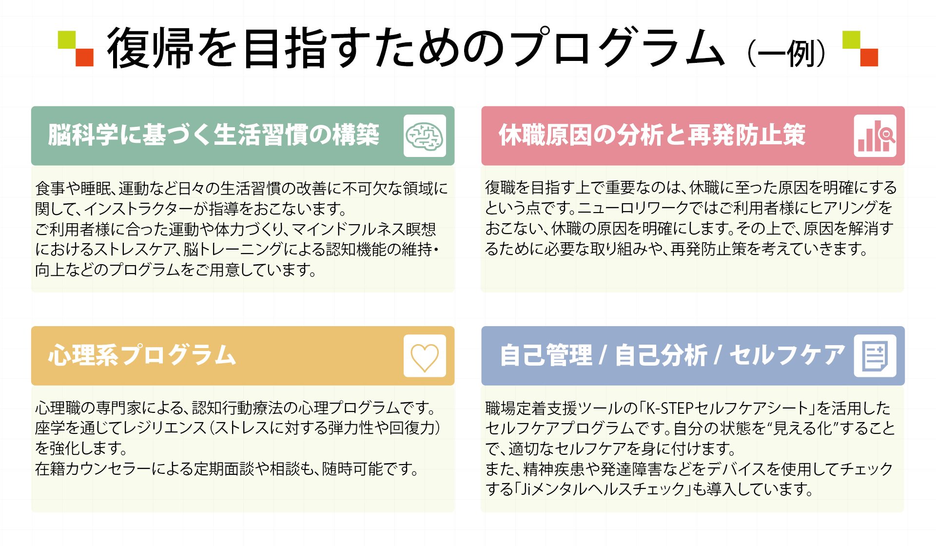 復帰を目指すためのプログラム