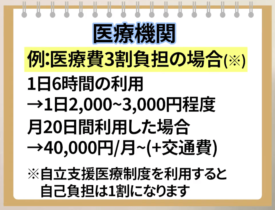 医療機関の場合