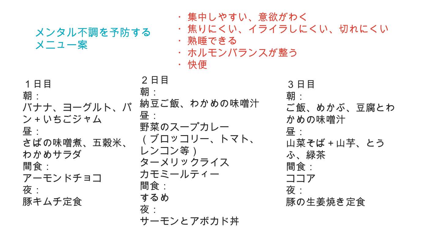 ブレインフィットネスの食事編